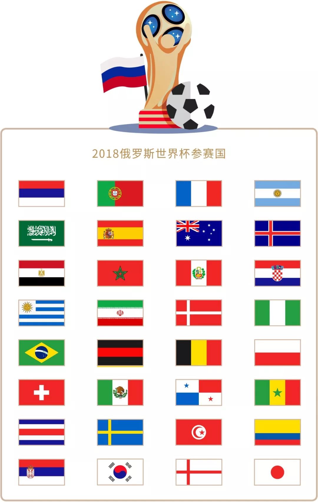色体能和